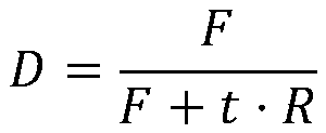 Base station average electromagnetic radiation prediction method