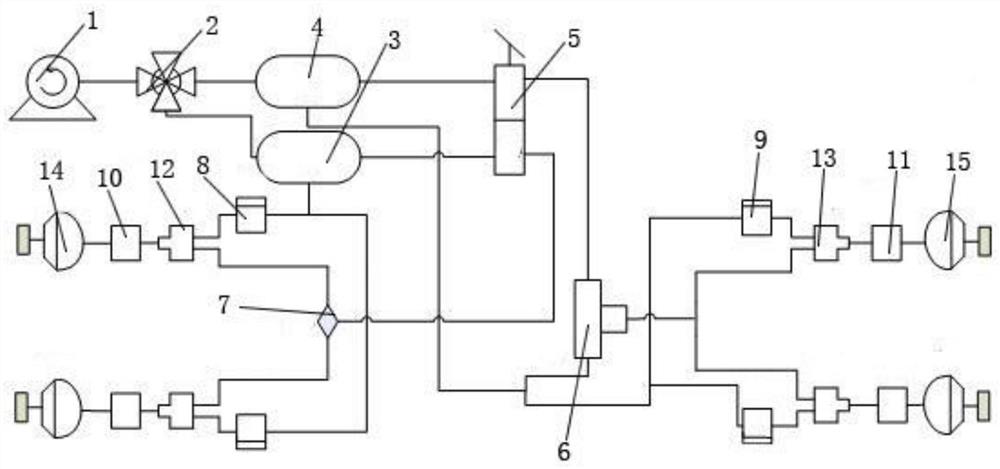 A commercial vehicle air brake performance hardware-in-the-loop test system and test method