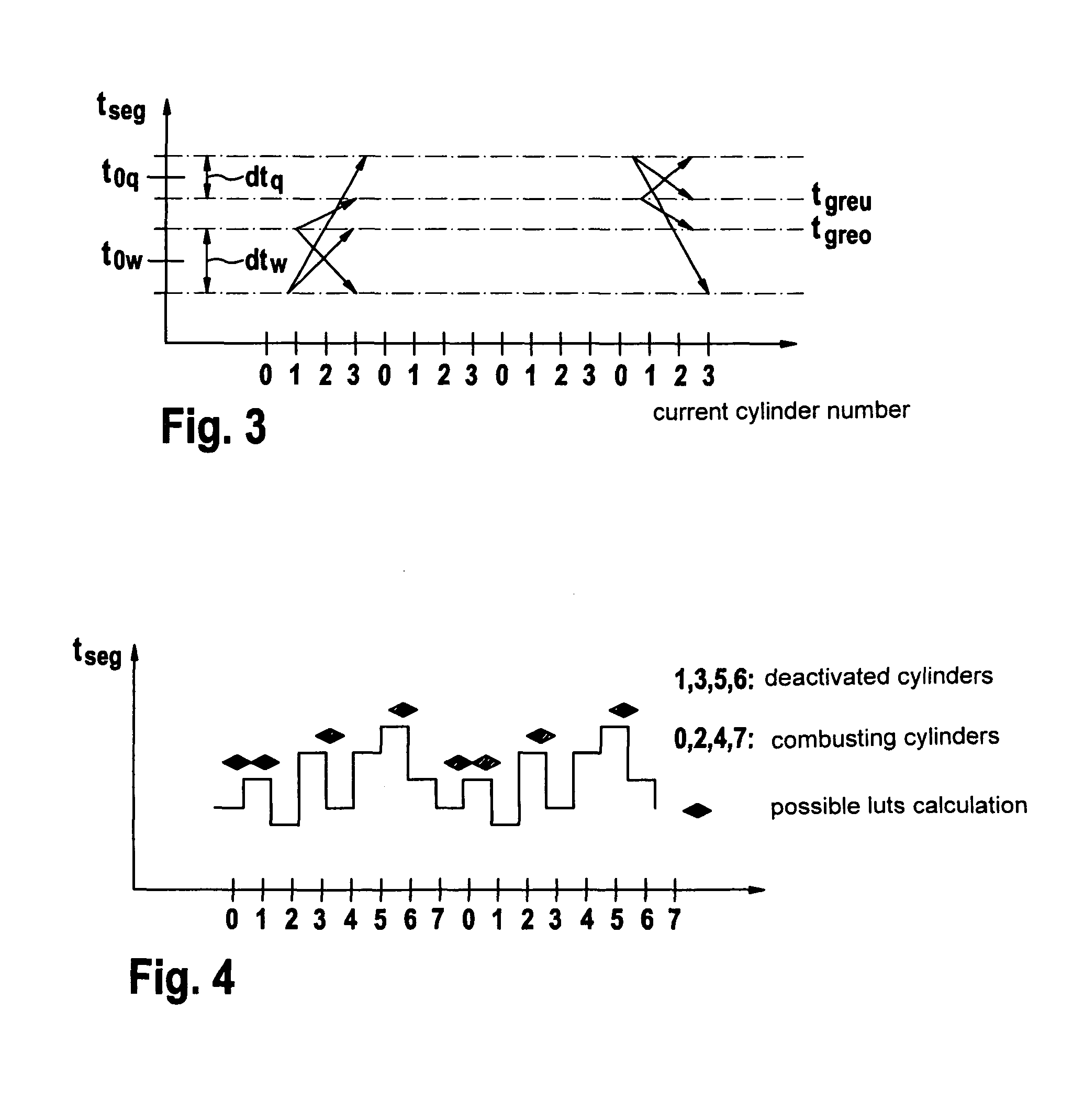 Method and engine control unit to detect combustion misses in part-engine operation