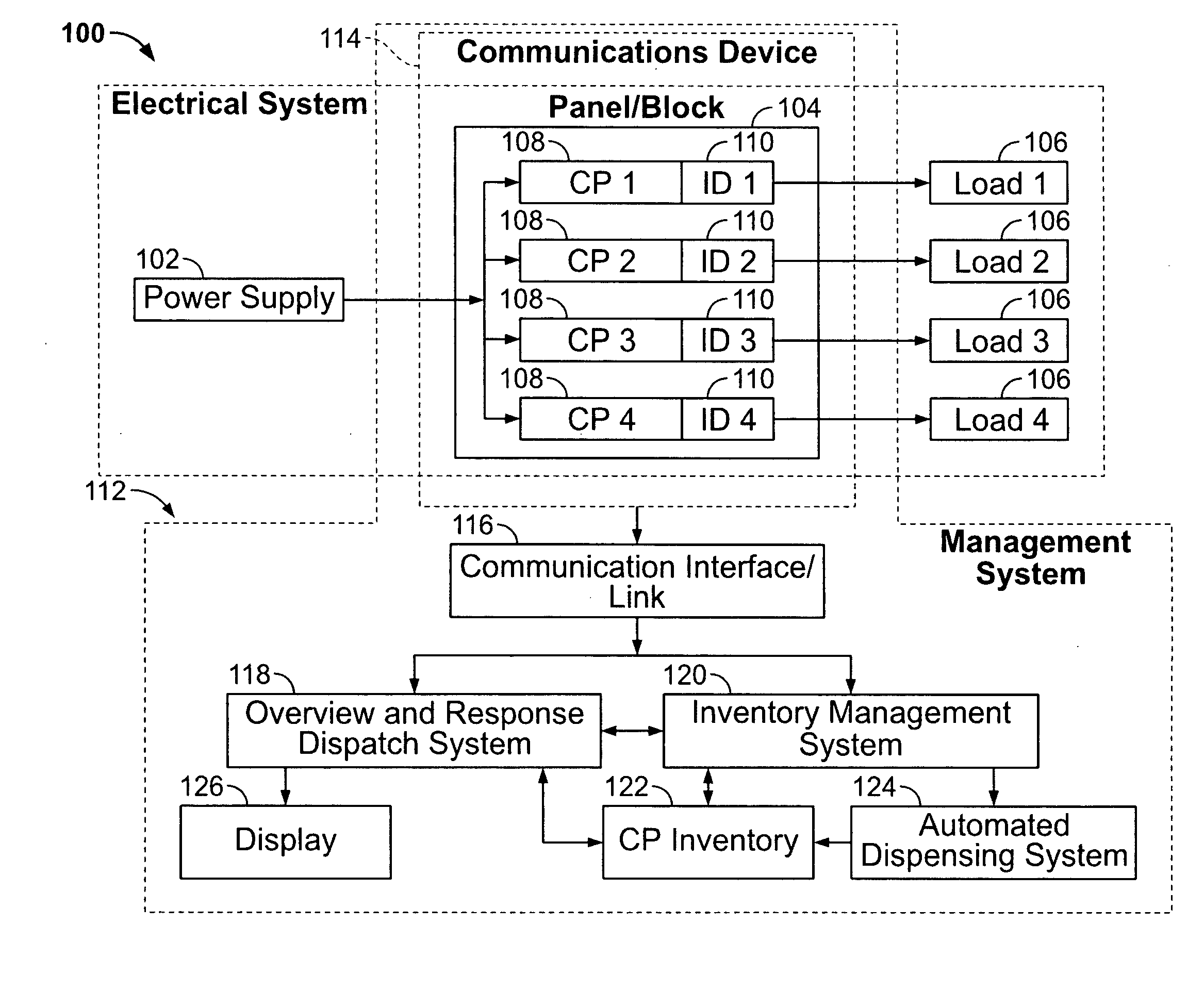 Circuit protector monitoring assembly kit and method