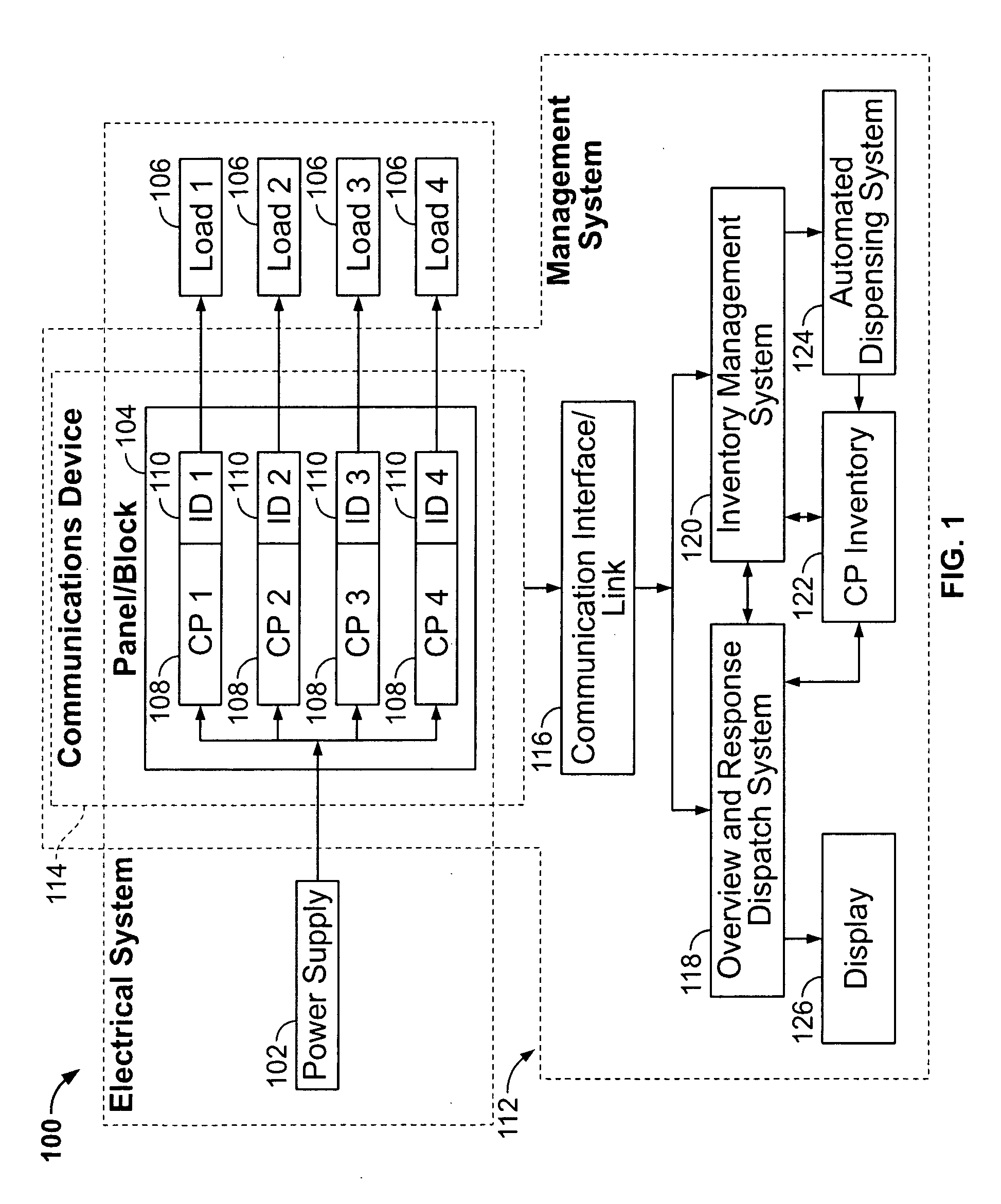 Circuit protector monitoring assembly kit and method
