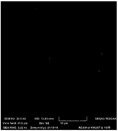 Solidification and stabilization treatment method for electrolytic manganese slag