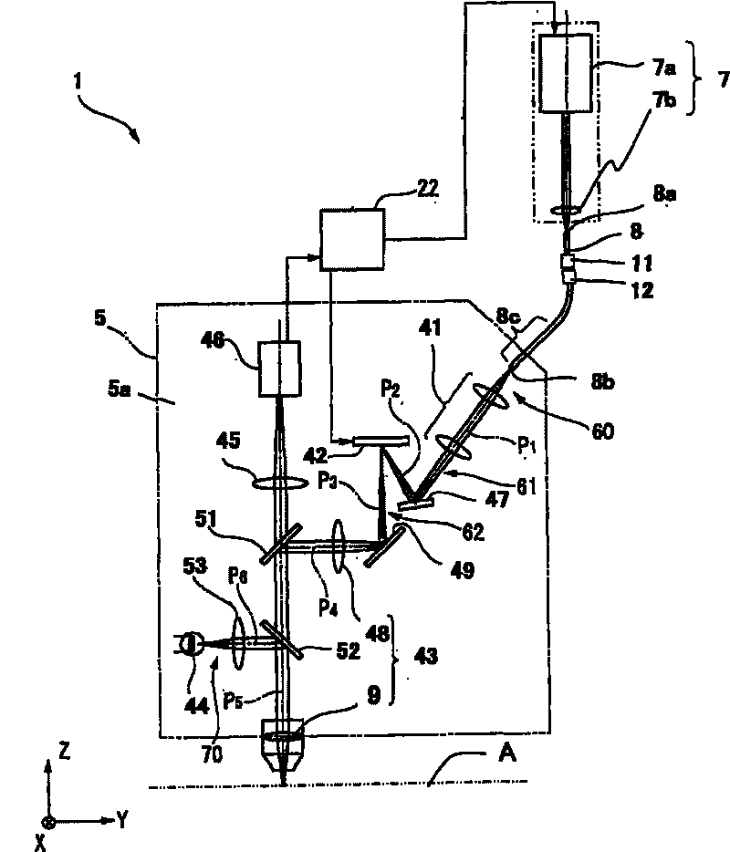 Bug repairing apparatus