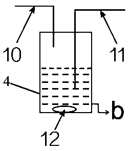 A multifunctional device capable of simultaneously generating oxygen, ultrapure active water and hydrogen-rich water and its application method