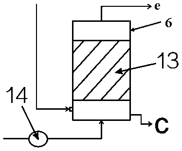 A multifunctional device capable of simultaneously generating oxygen, ultrapure active water and hydrogen-rich water and its application method