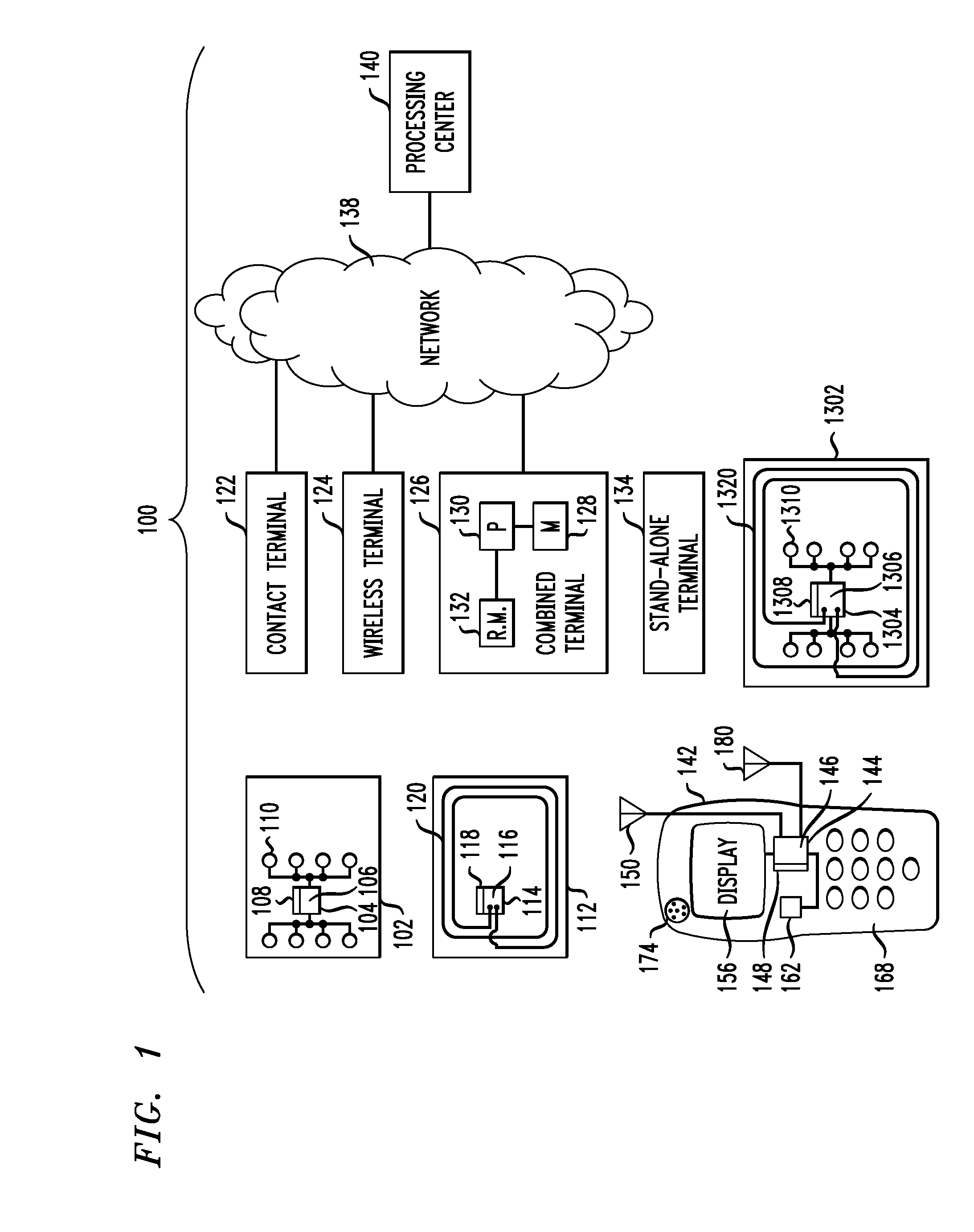 Techniques for Evaluating Live Payment Terminals in a Payment System