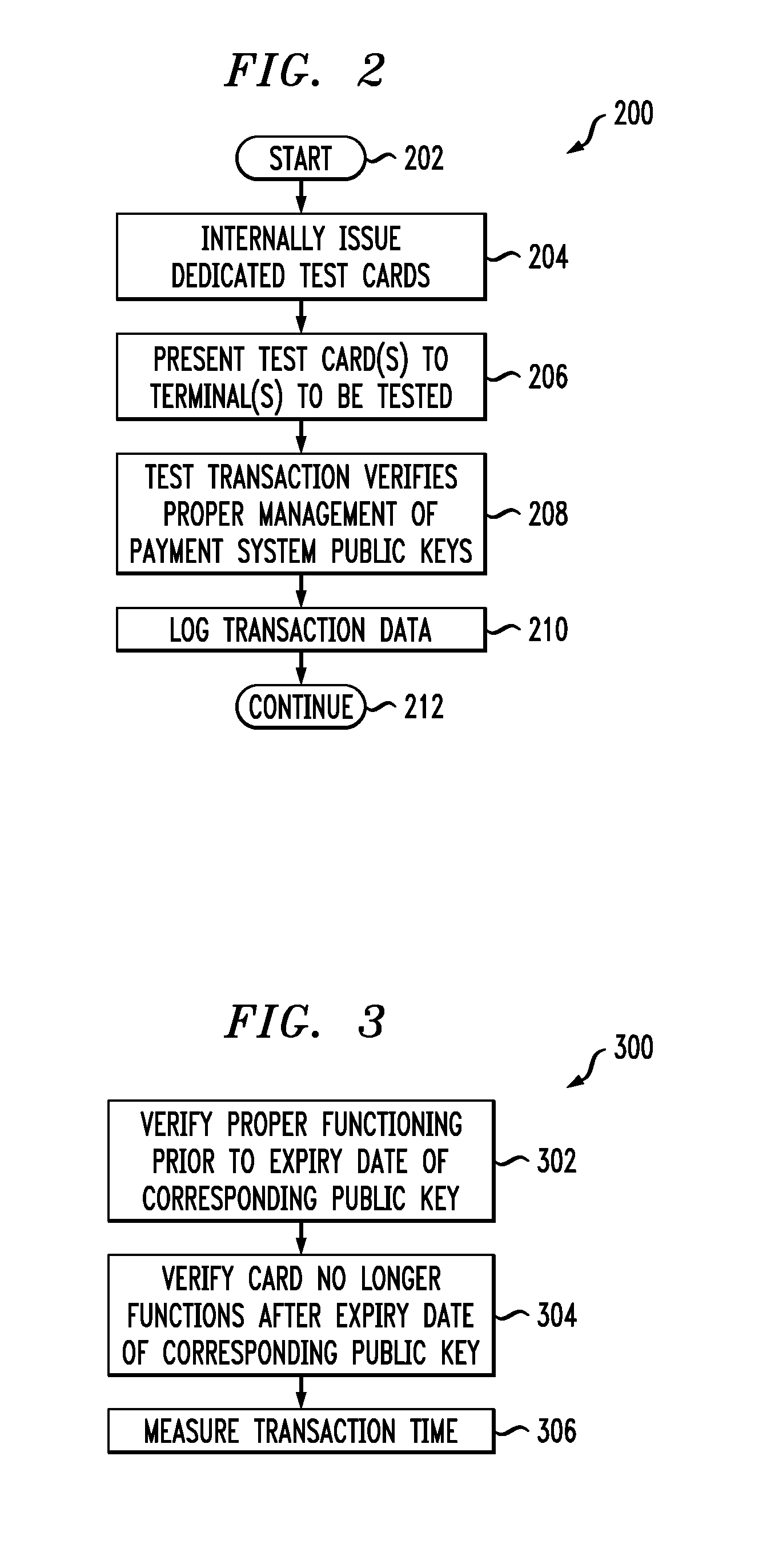 Techniques for Evaluating Live Payment Terminals in a Payment System