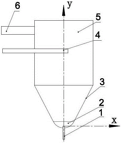 Standing-free dynamic membrane formation method and device