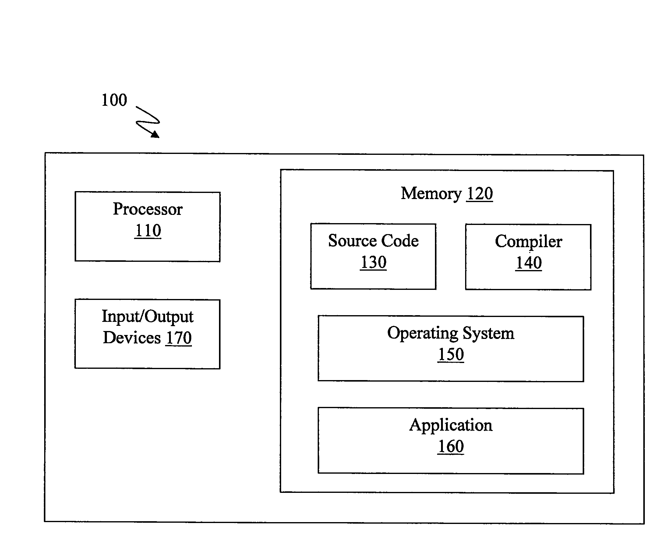 Dedicated Call User Interface (UI) for Organizing Collaborative Exchange During A Telephony or Softphone Call