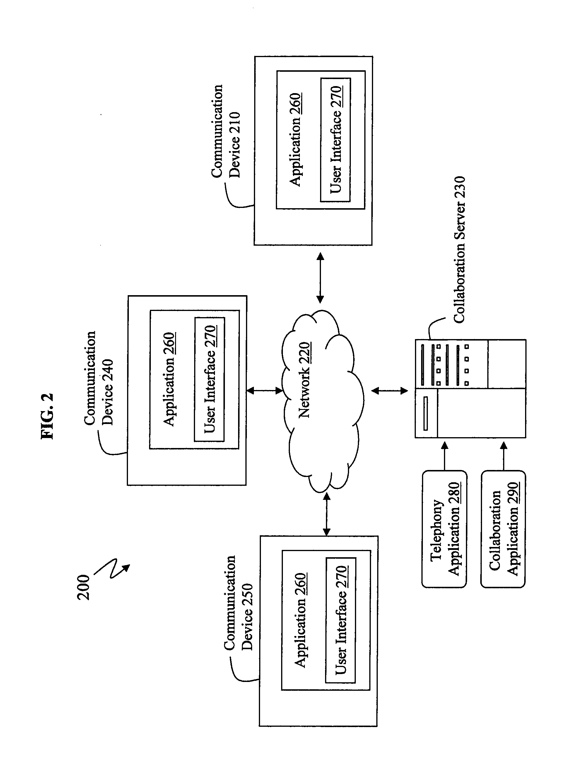 Dedicated Call User Interface (UI) for Organizing Collaborative Exchange During A Telephony or Softphone Call