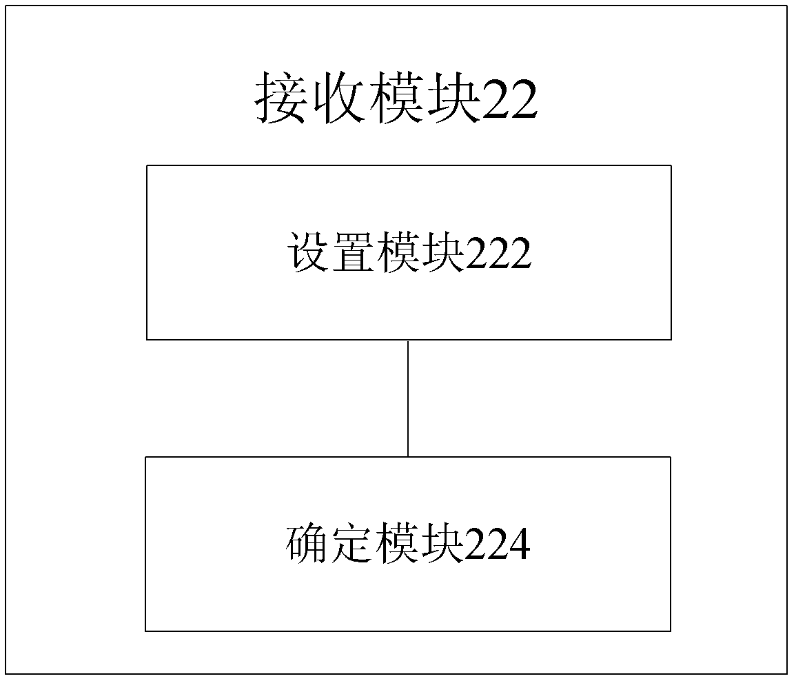 Icon processing method and icon processing device