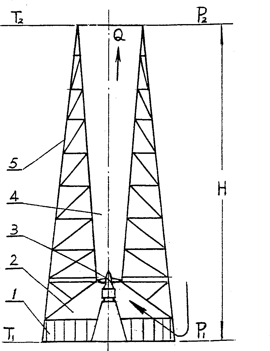 Air energy power-generating method