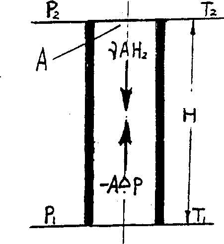 Air energy power-generating method