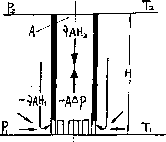 Air energy power-generating method