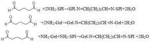 A mechanically stable edible composite film and its preparation method