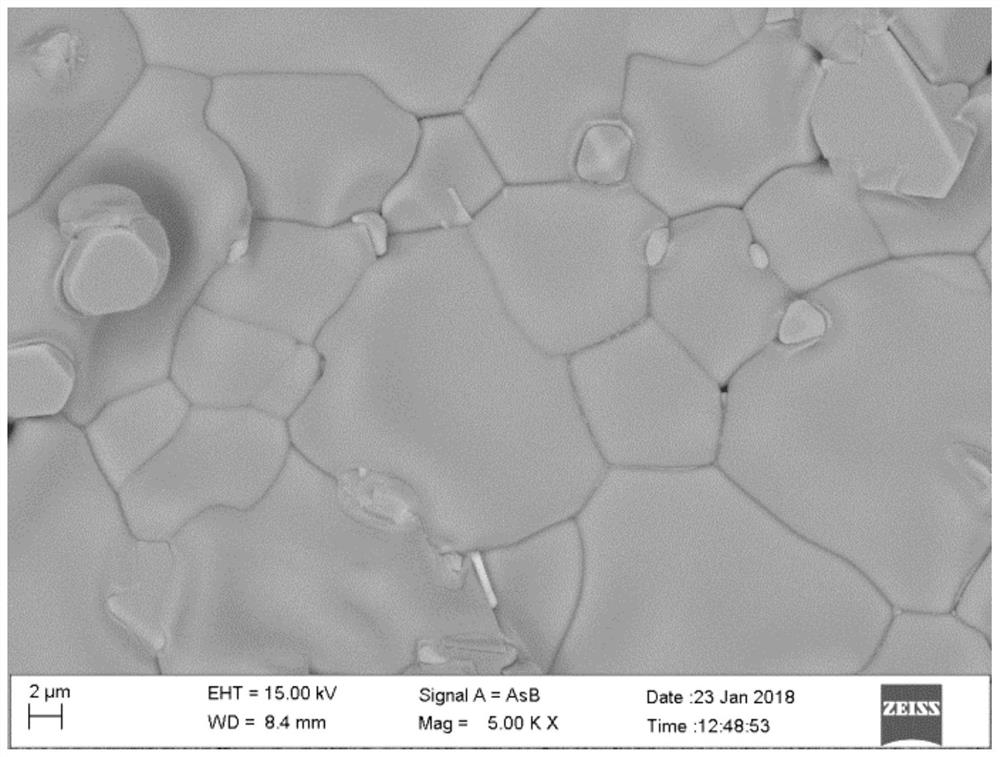 A super duplex stainless steel and its alloy composition optimization design method