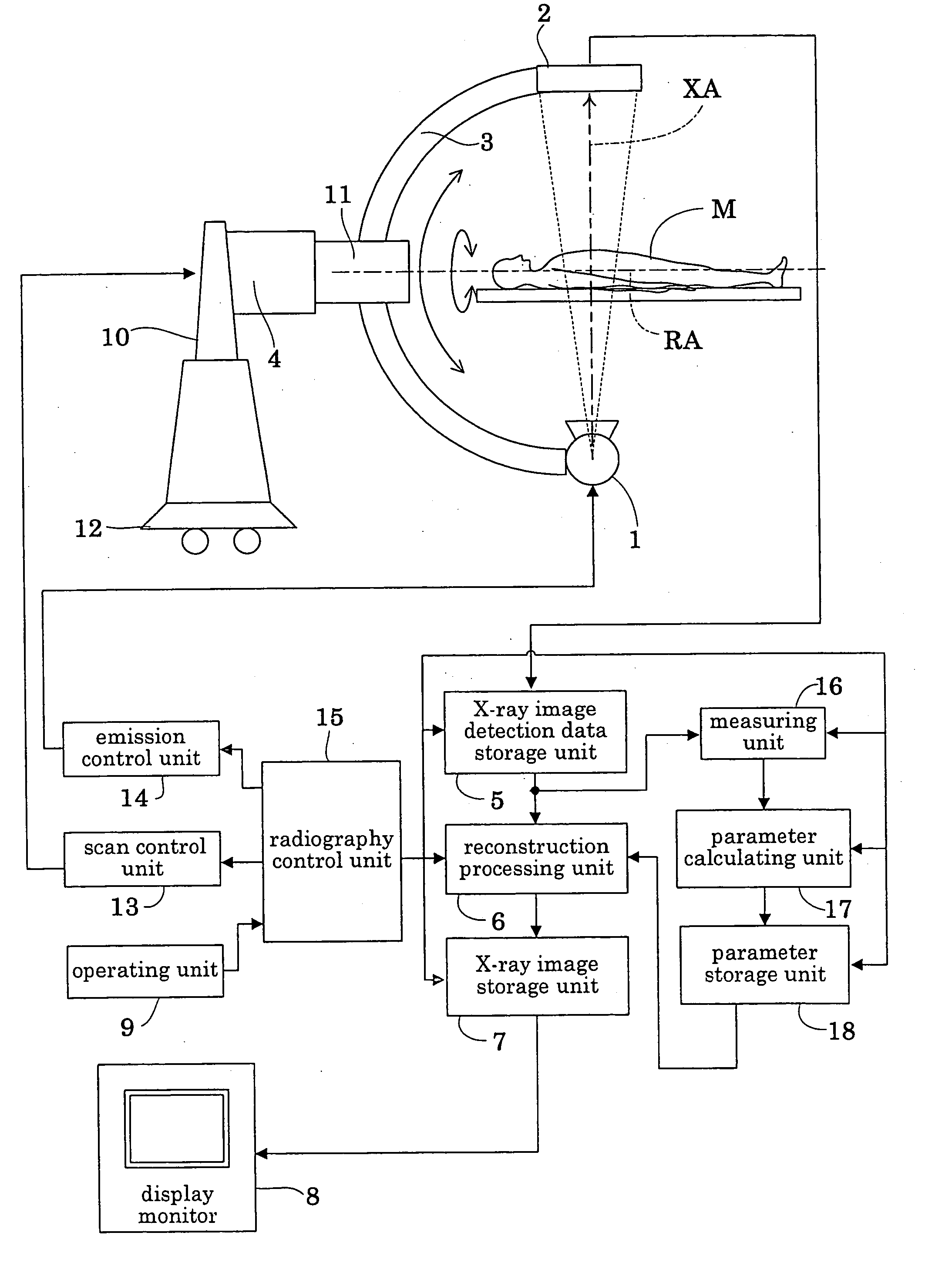 Radiographic apparatus