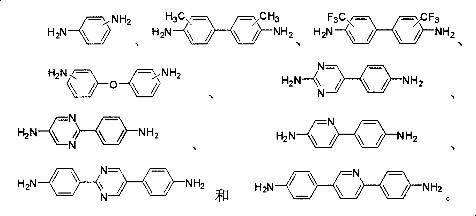 Method for preparing polyimide fiber