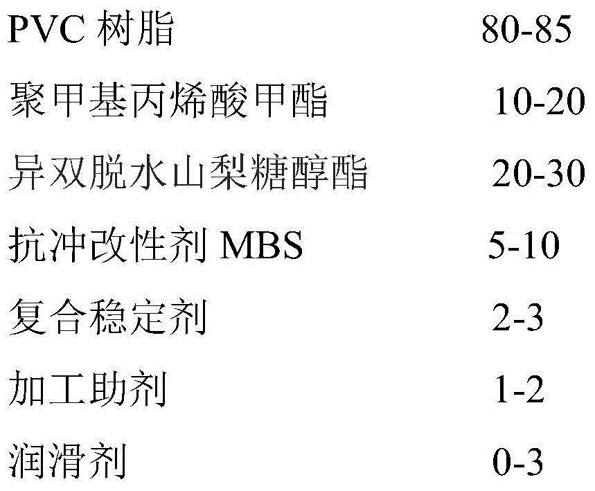 Preparation method of transparent pattern headphone cable and product