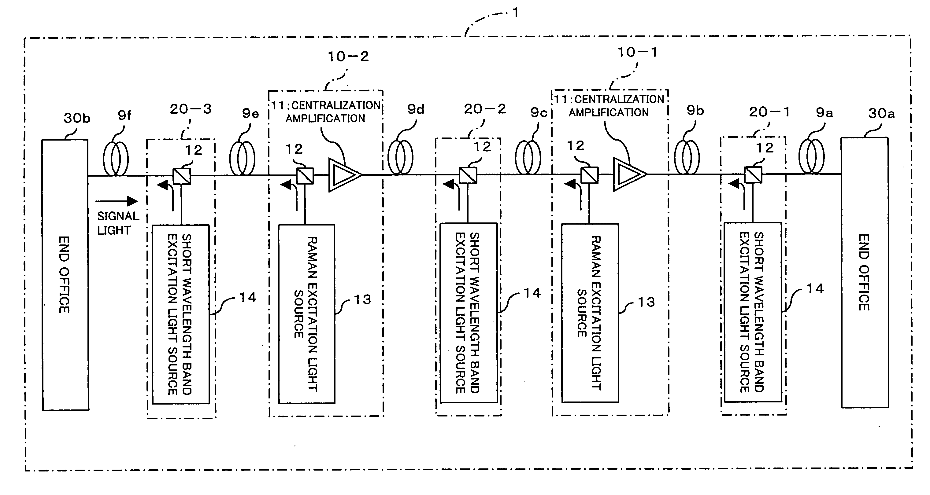 Optical transmission system, optical repeater, and optical transmission method