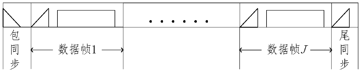 A mt-mfsk underwater acoustic communication method with high frequency band utilization