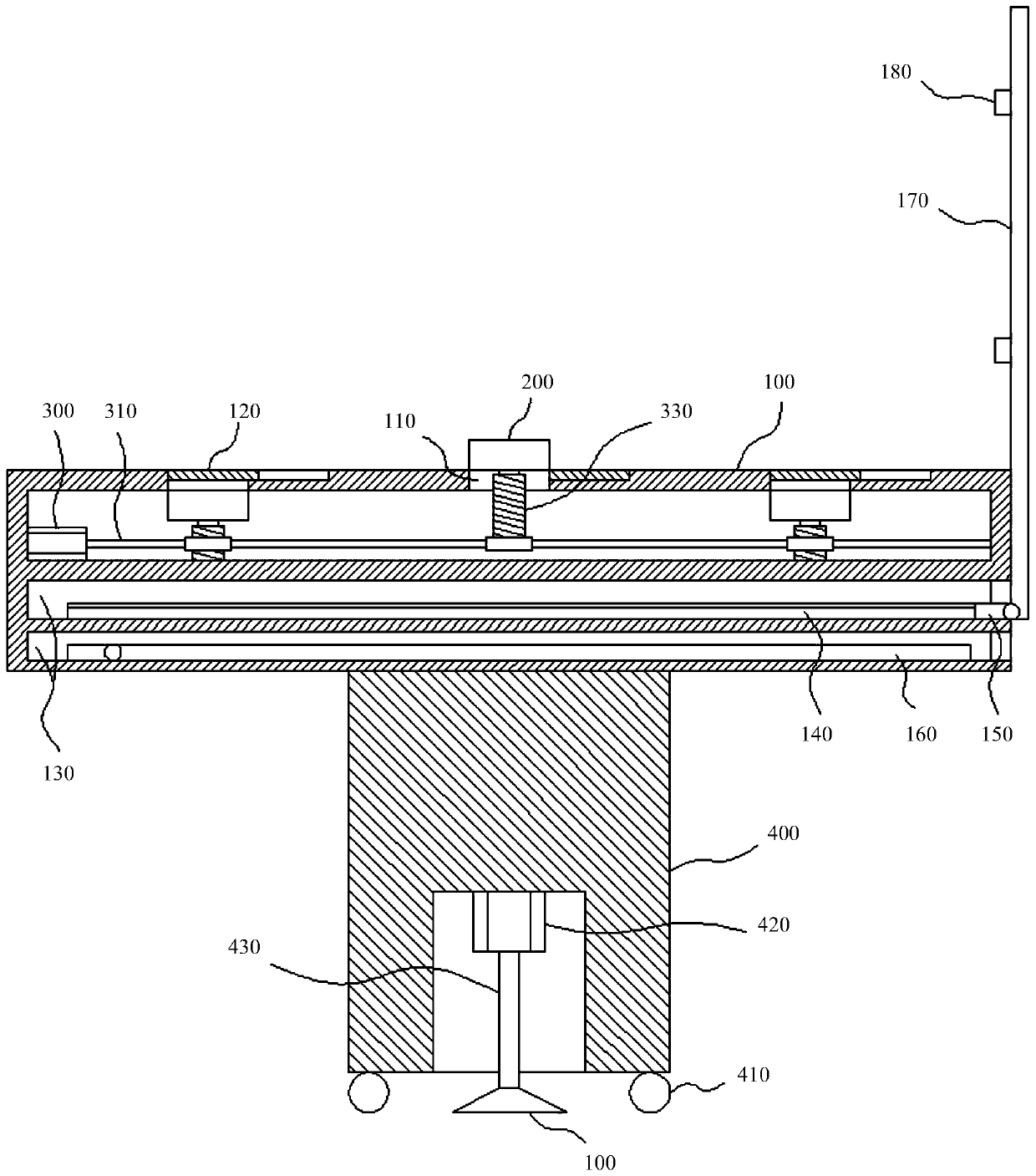 Product display platform