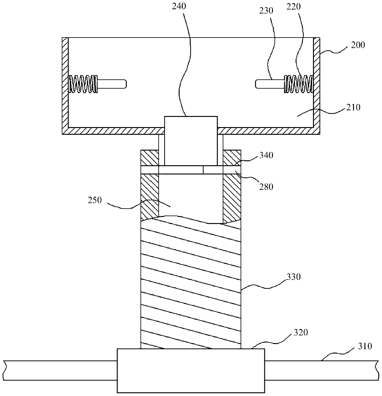 Product display platform