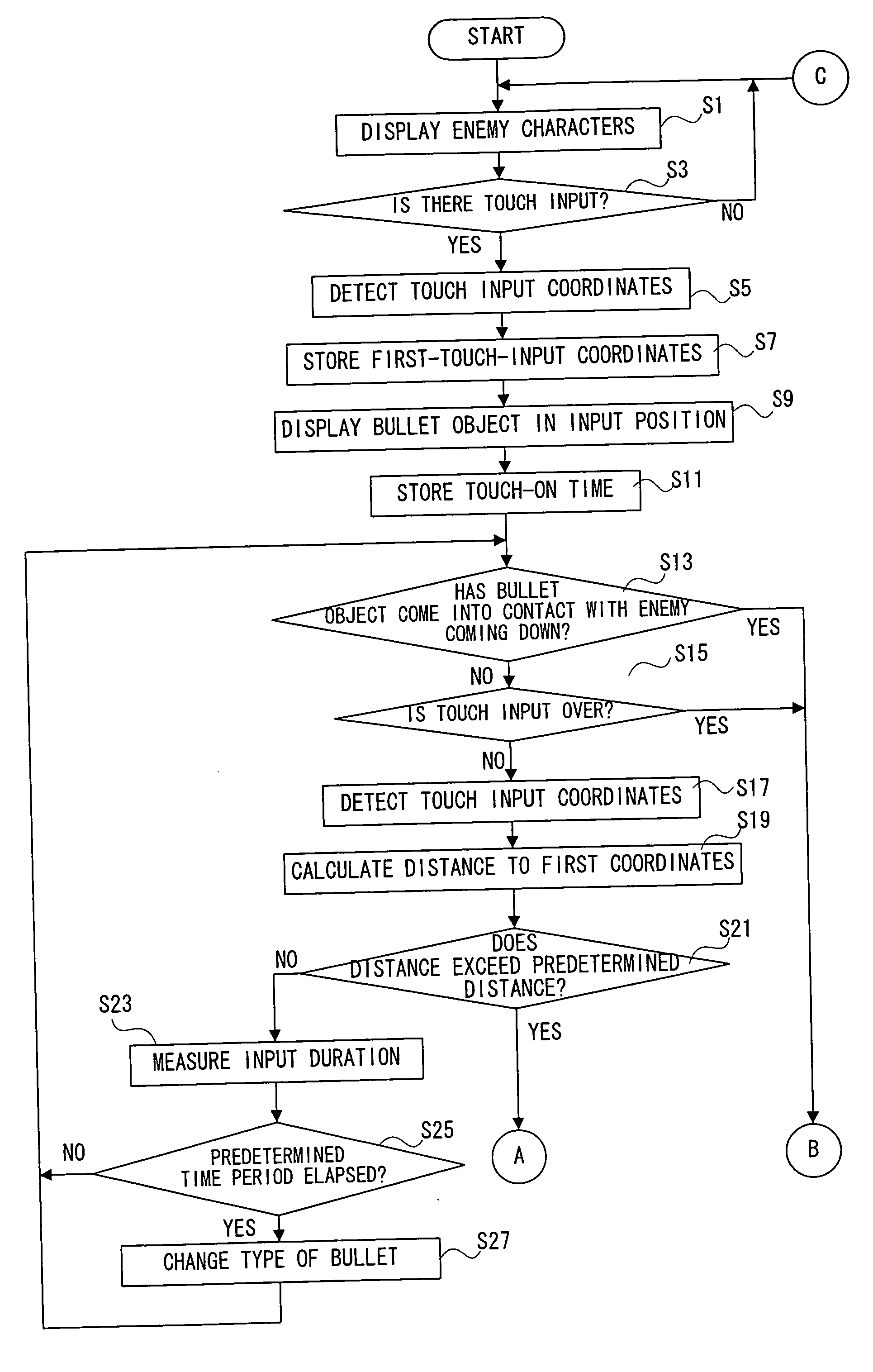 Storage medium storing object control program and information processing apparatus