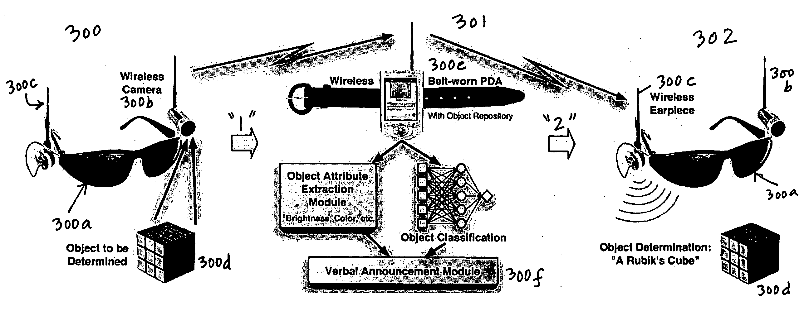 Digital object recognition audio-assistant for the visually impaired