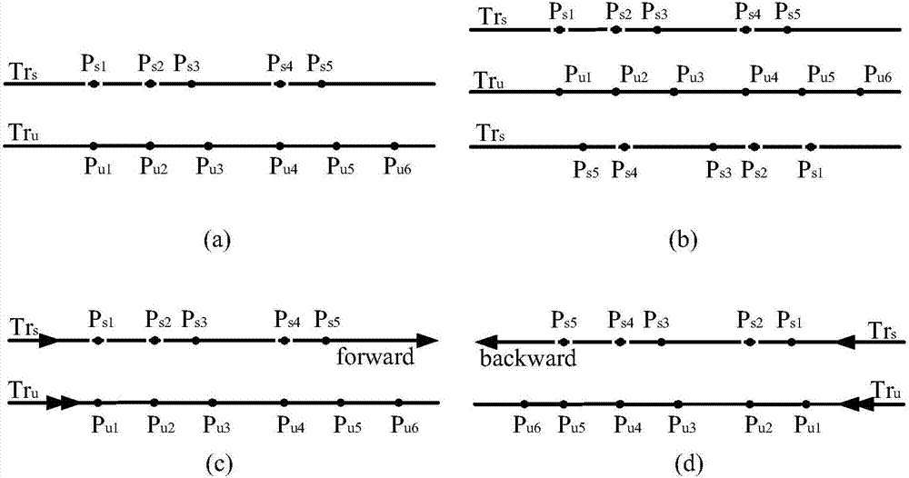 Method using mobile phone signaling data location to switch traffic flow speed