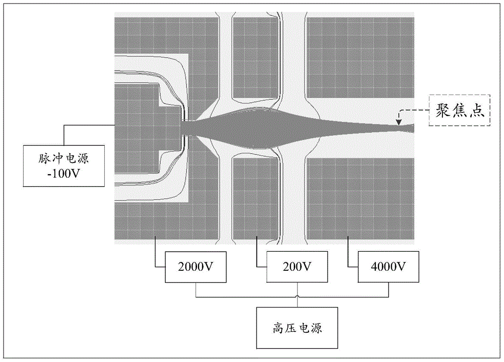 Miniature X-ray source based on carbon nanotube field emission