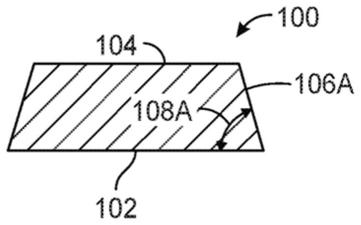 Abrasive articles comprising soft-formed abrasive particles