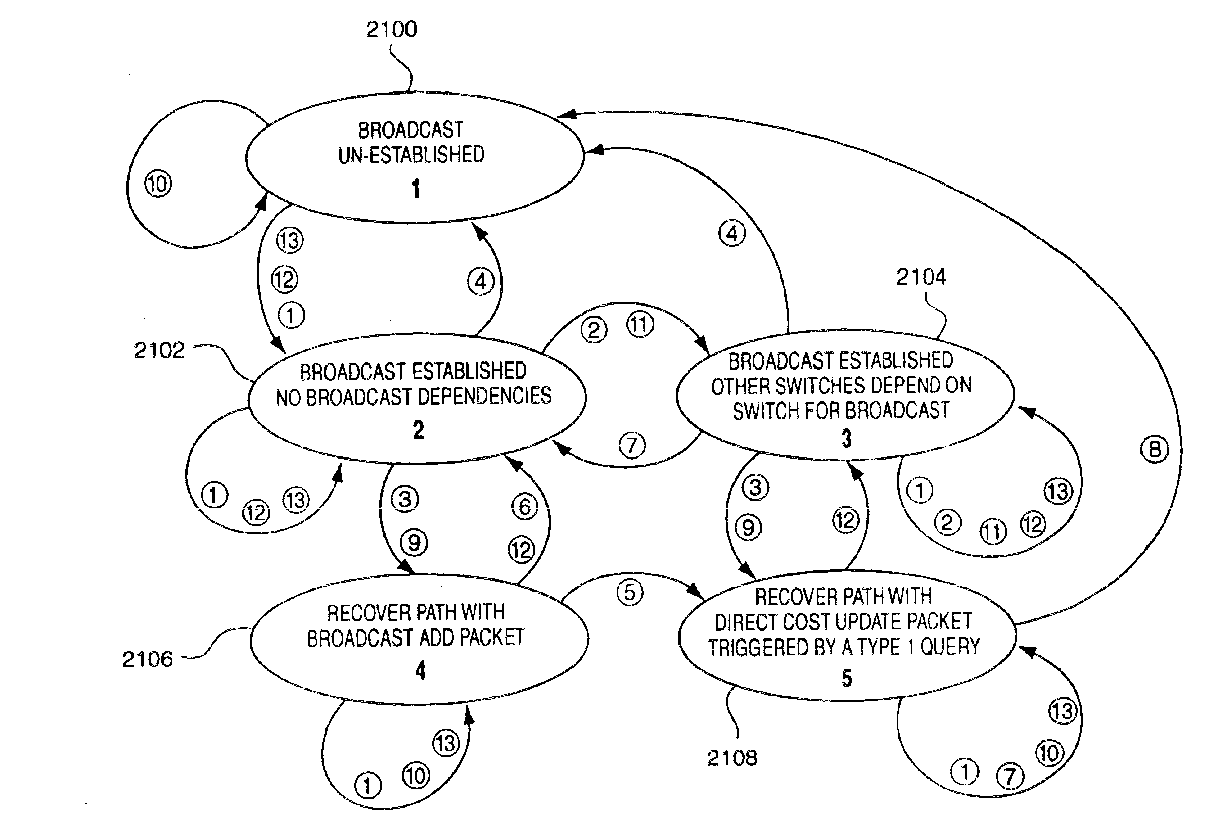 Broadcast tree determination in load balancing switch protocols