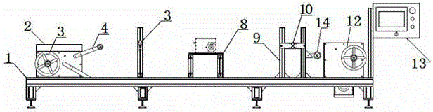 Ground testing device for unfolding control mechanism of space tied rope system