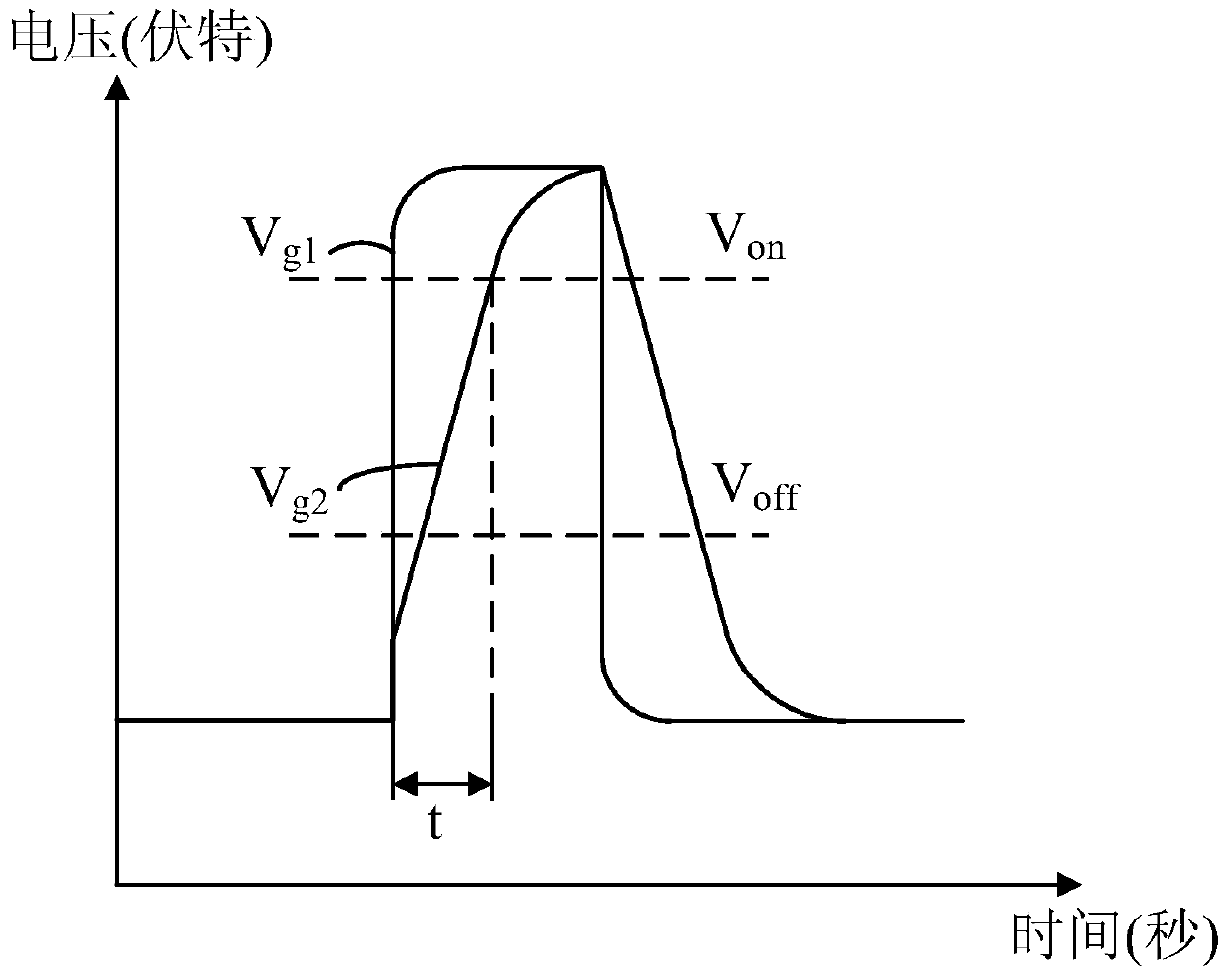 Display device and driving method thereof