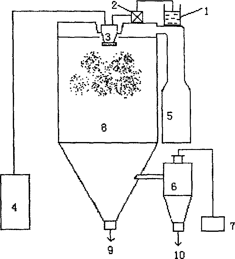 Sphere analogous alpha-zirconium phosphate and preparing method thereof