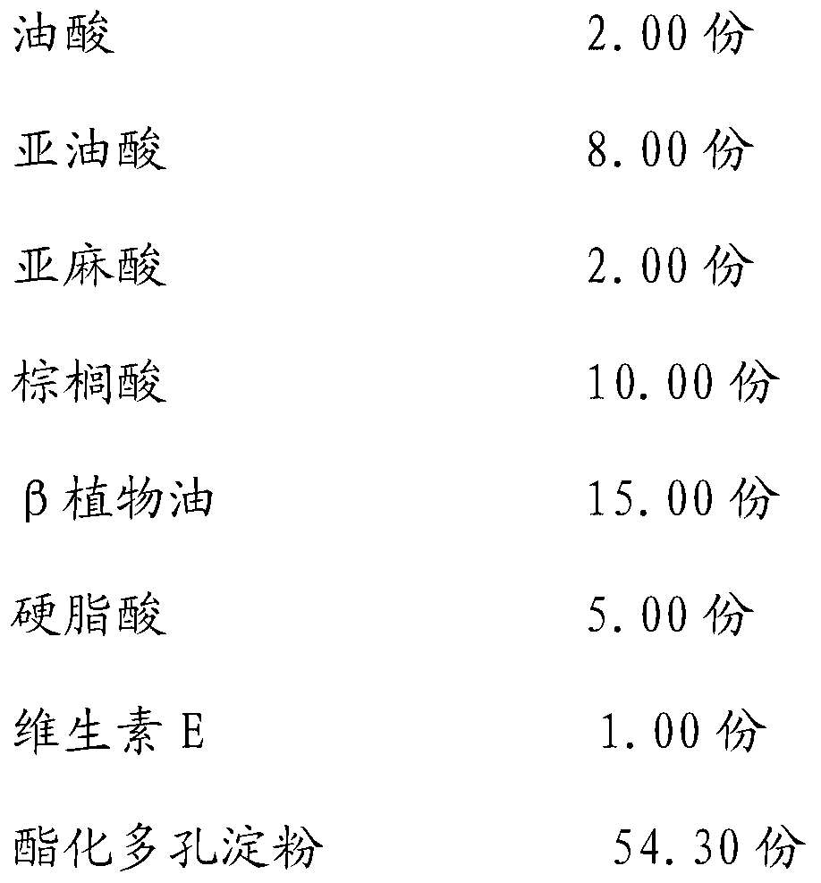 Solid fat powder for suckling pigs and preparation method for solid fat powder