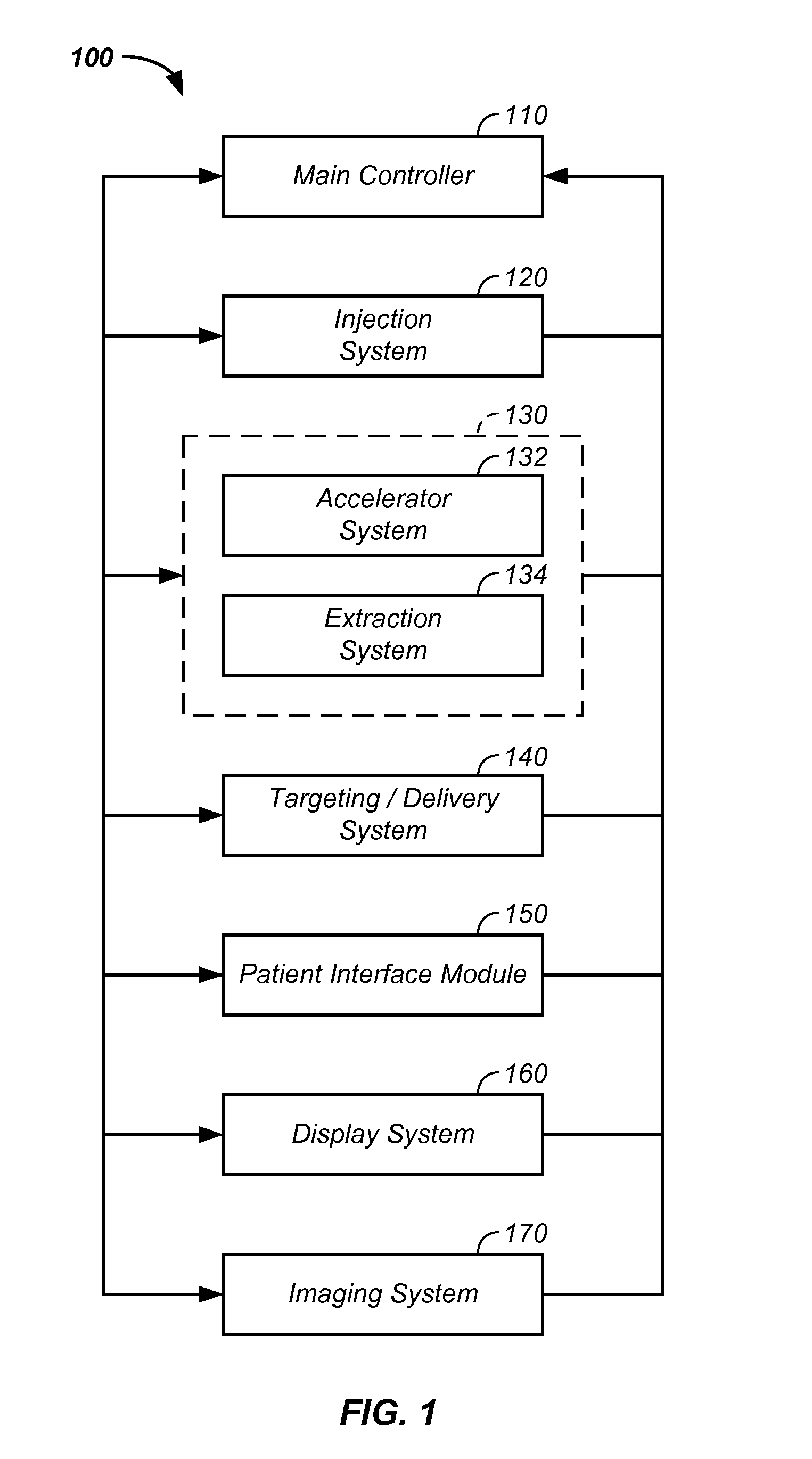 Charged particle cancer therapy imaging method and apparatus