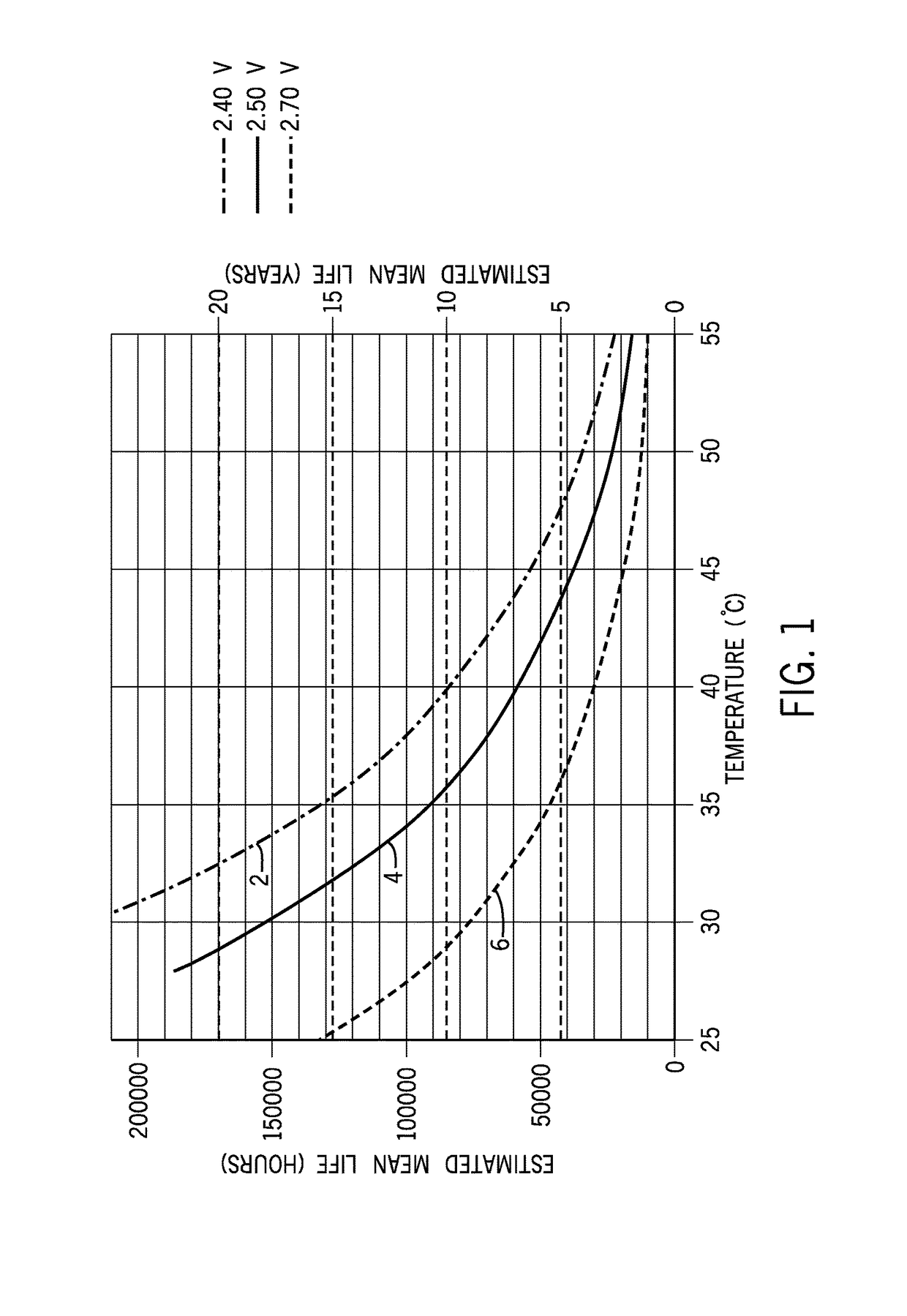 System and method for maximizing short-term energy storage in a supercapacitor array for engine start applications