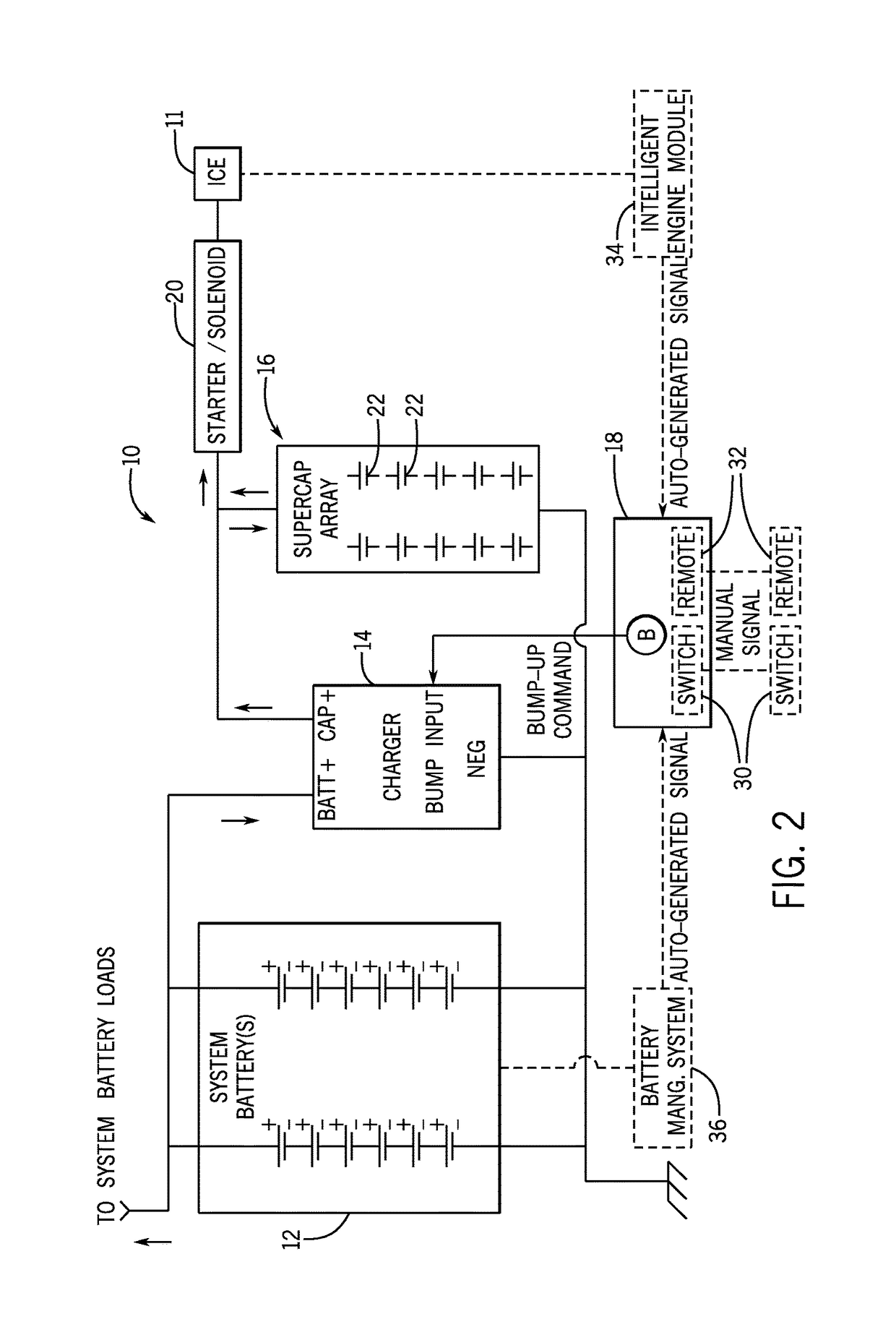 System and method for maximizing short-term energy storage in a supercapacitor array for engine start applications