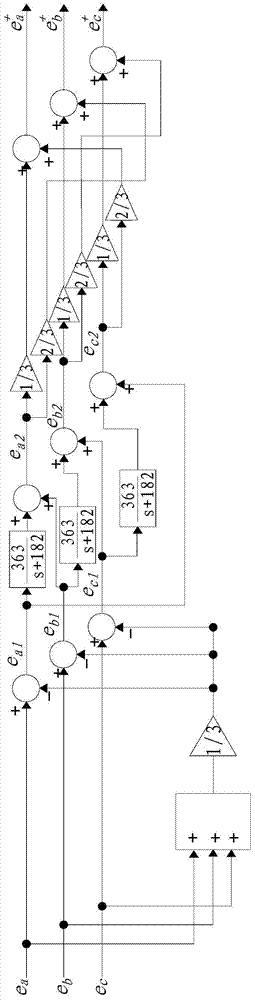 A method for extracting fundamental positive-sequence voltage of power grid and phase-locking method