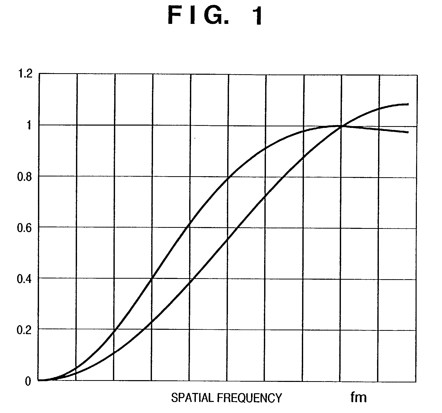 Radiation image processing apparatus, image processing system, radiation image processing method, storage medium, and program