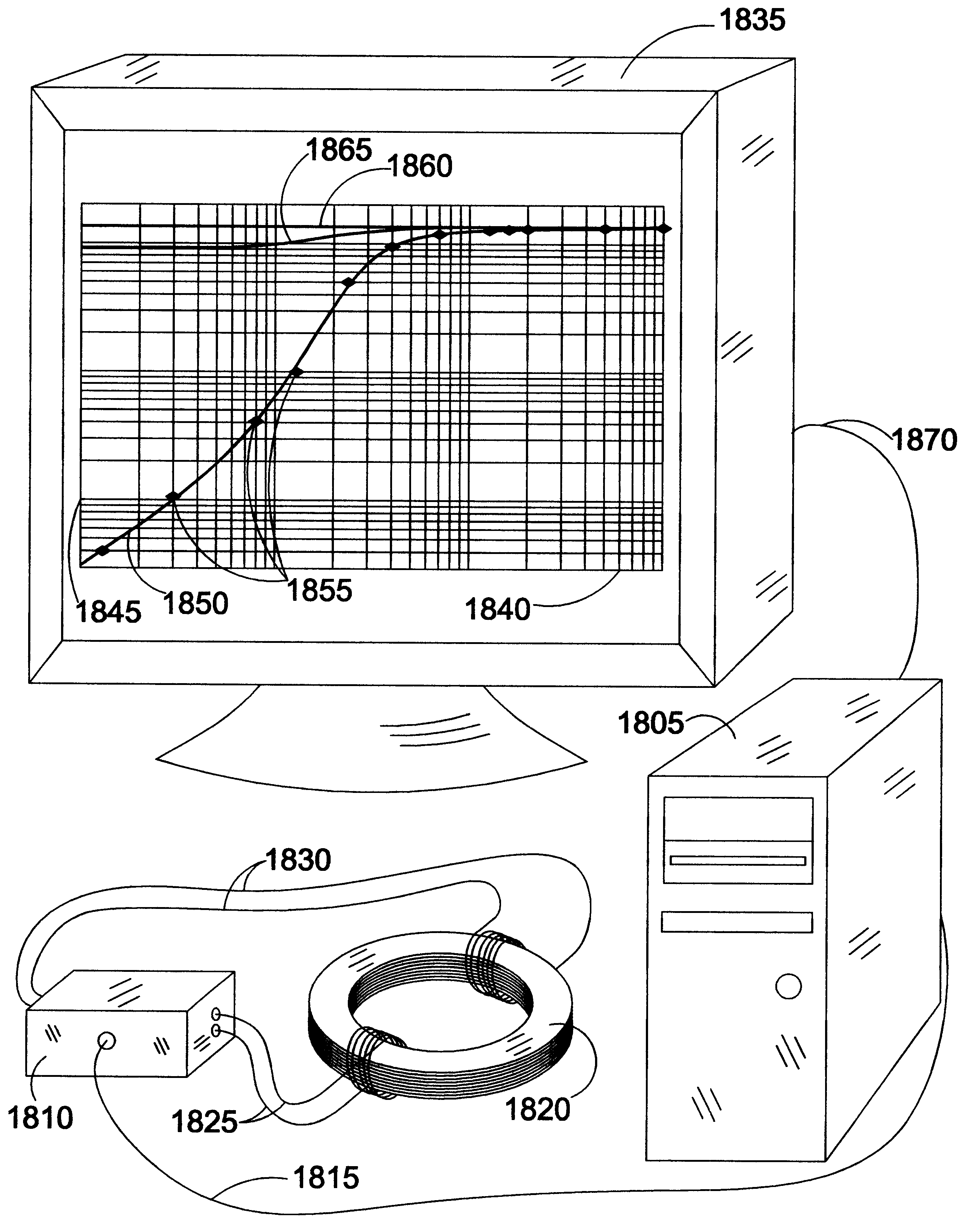 System and method for quantifying material properties