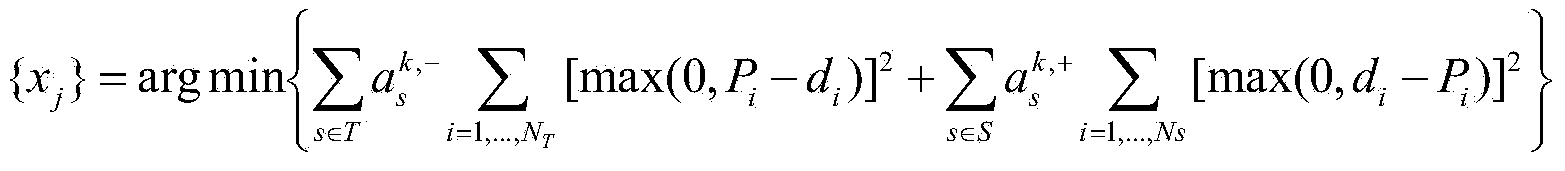 Automatic optimization method for on-line self-adaption radiotherapy plan and device