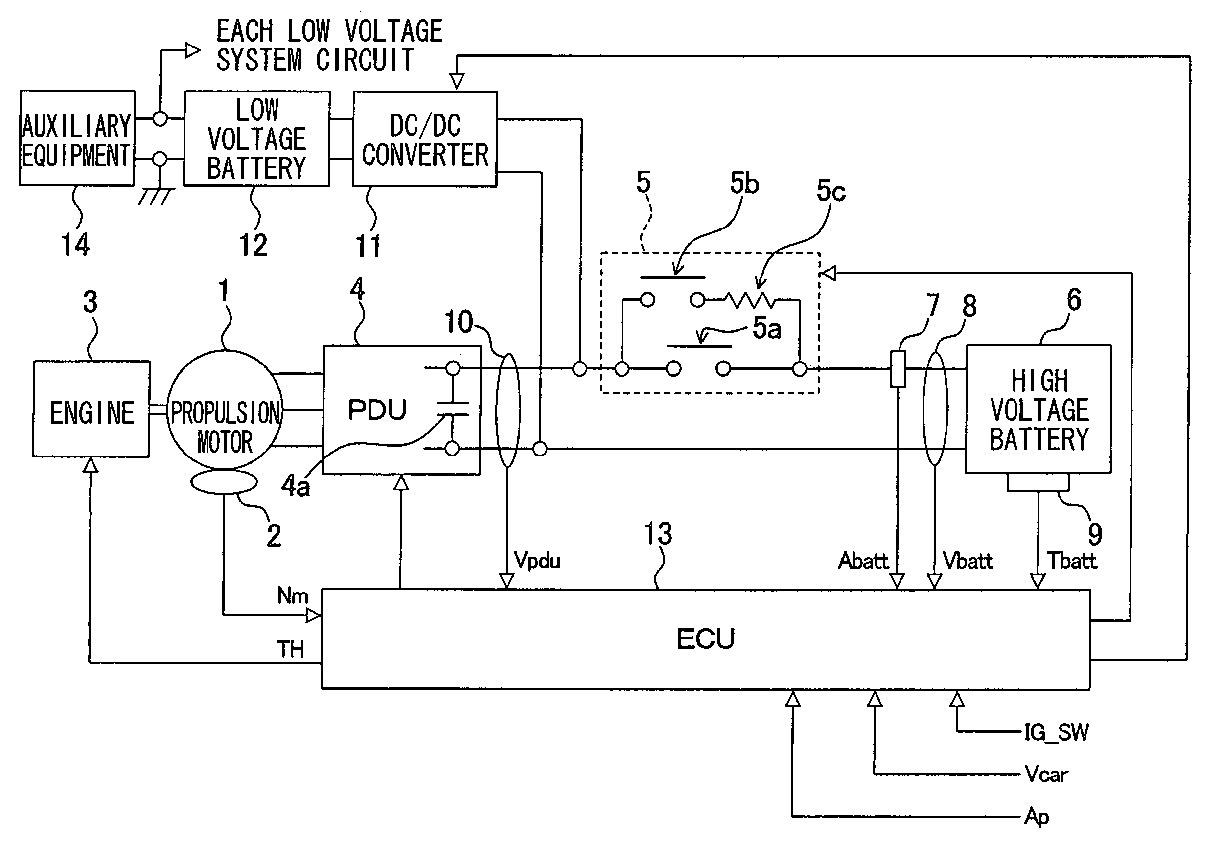 Control apparatus for hybrid vehicle