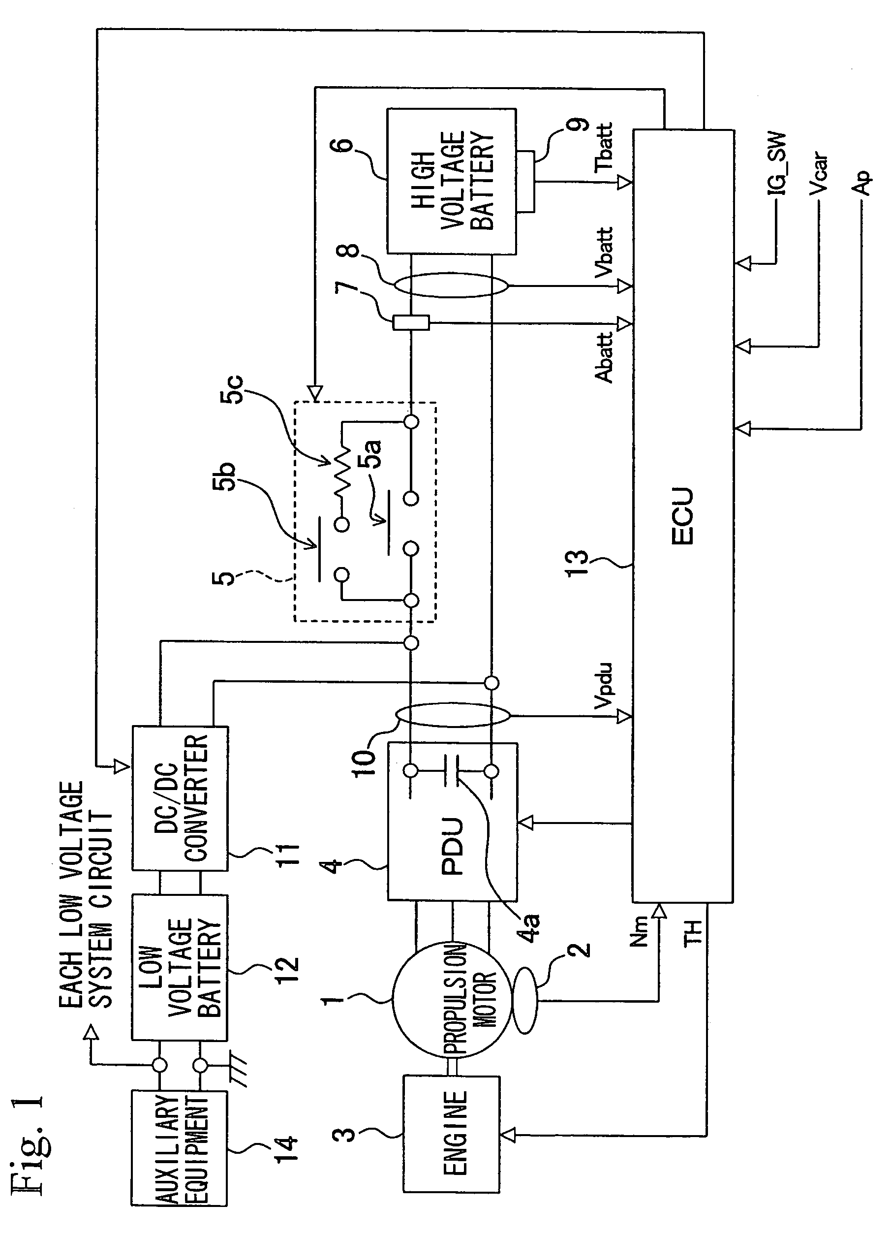 Control apparatus for hybrid vehicle