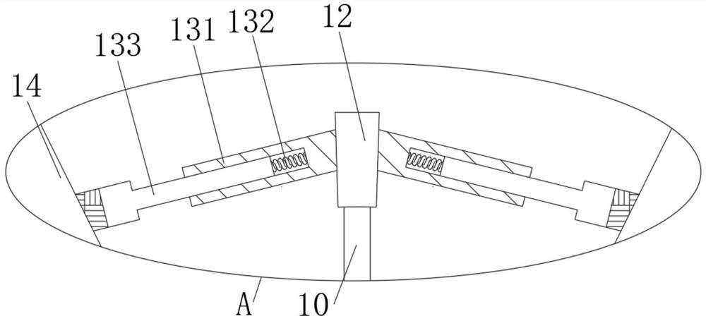 Compressor for automobile refrigeration