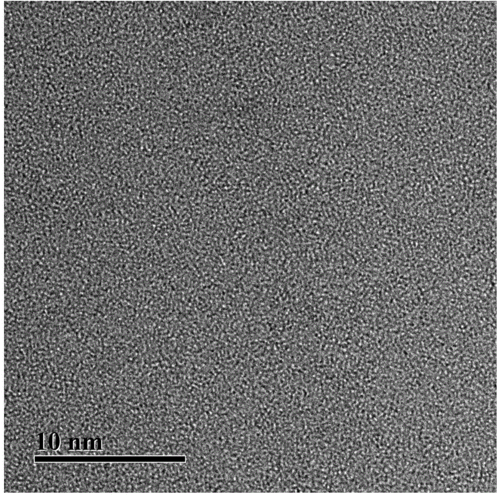 (BN/SiC)n composite interface-phase coating, coating fiber and preparation method