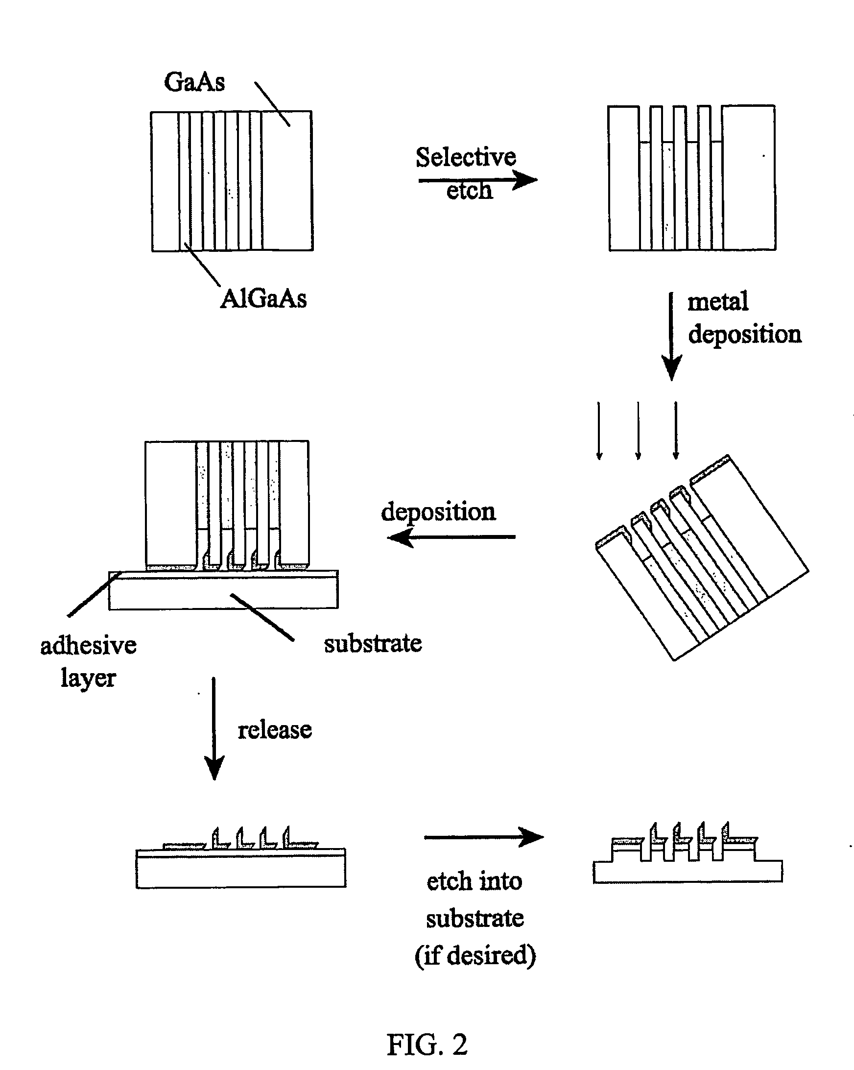 Superlattice nanopatterning of wires and complex patterns