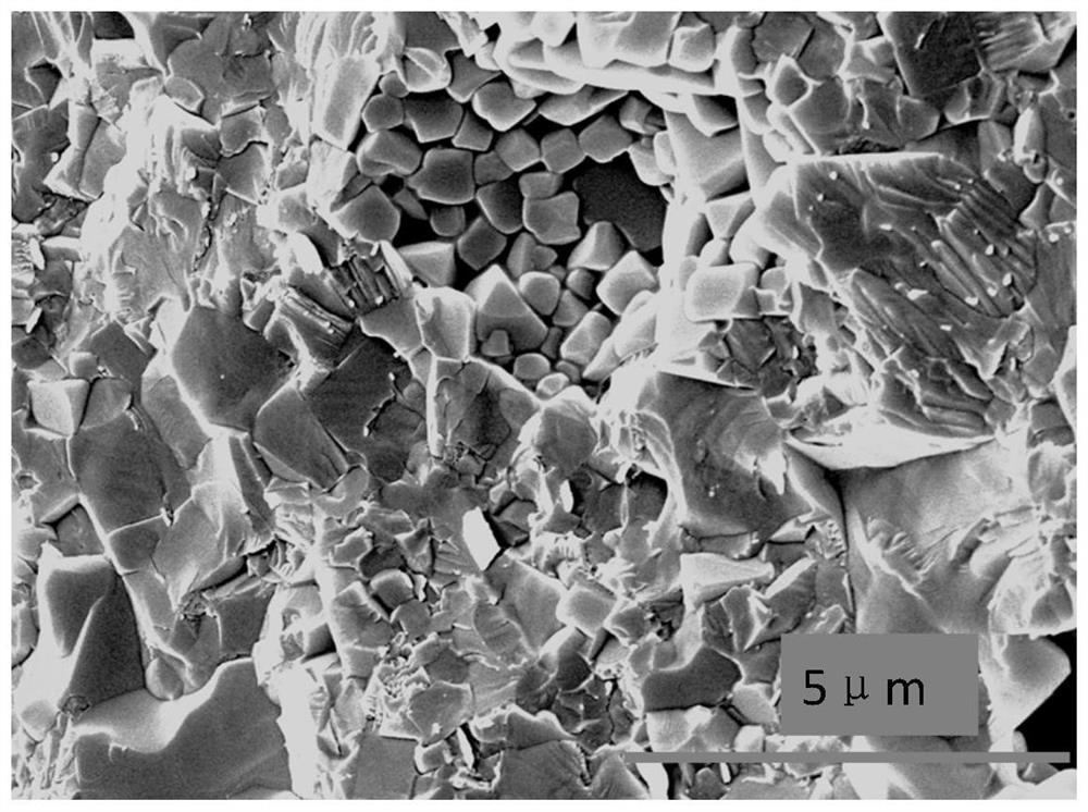 Modified NASICON type oxide ceramic electrolyte as well as preparation method and application thereof